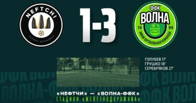 Нефтчи — Волна ФФК 1:3